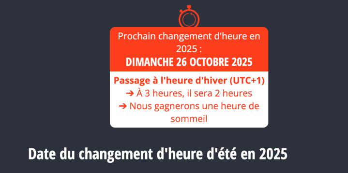 Capture d’écran 2025 10 12 à 09.45.44