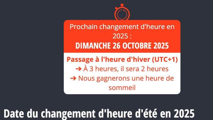 Capture d’écran 2025 10 12 à 09.45.44